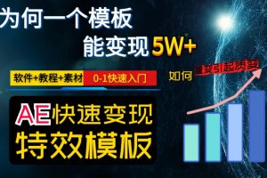 AE视频特效模板变现月入3-5W，0-1快速入门，软件+教程+素材